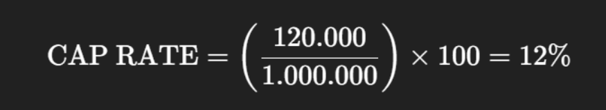 Cap Rate — exemplo prático

