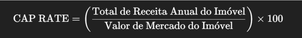 Cap Rate — O Que É

