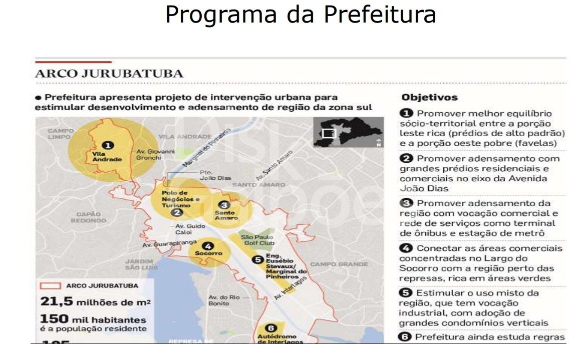 Galpão Industrial a venda – Jurubatuba