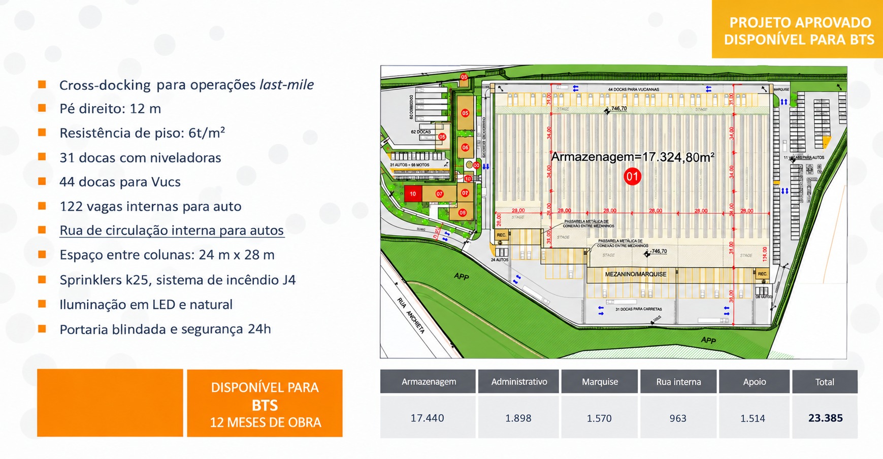 Galpão em Condomínio com 23385m² para Aluguel – São Paulo - foto de capa
